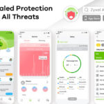 AiShield – ochrona przed zagrożeniami dla domu i małych sieci firmowych