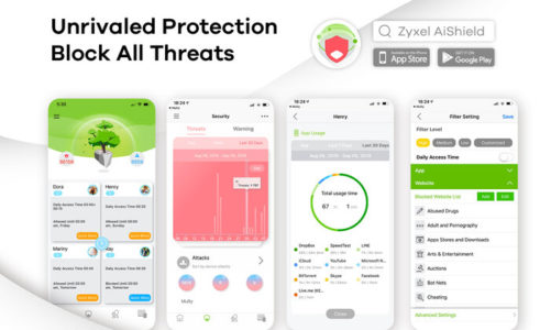 AiShield – ochrona przed zagrożeniami dla domu i małych sieci firmowych