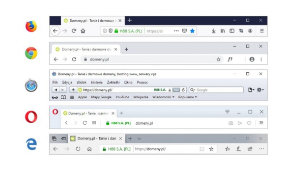 Certyfikat EV – prosty sposób na ograniczenie phishingu