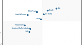 One Identity Liderem rynku rozwiązań IGA-Identity Governance and Administration BIZNES, IT i technologie - Firma One Identity została po raz kolejny wyróżniona i sklasyfikowana w kwadrancie Liderów w najnowszym raporcie Gartnera „Magic Quadrant for Identity Governance and Administration”.