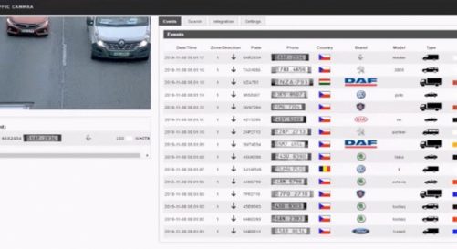 Nowa aplikacja Axis zamienia kamery w czujniki ruchu