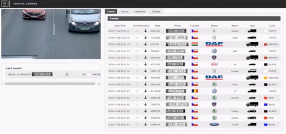 Nowa aplikacja Axis zamienia kamery w czujniki ruchu