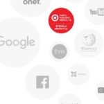 [#TOP20] PMPG Polskie Media S.A. awansowała do pierwszej dwudziestki największych grup internetowych w Polsce. W ramach strategii #CyfrowyŚwiatWprost wprowadza nowe formaty video.