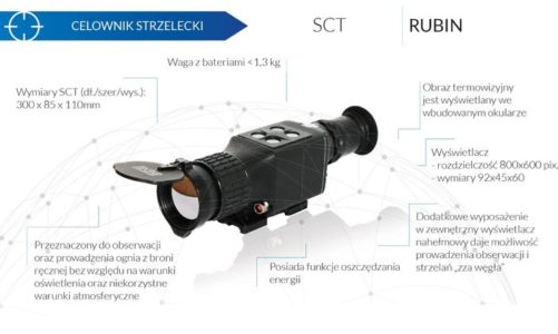 Terytorialsi testują Rubiny