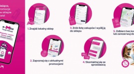 Aplikacja mobilna do zakupów dla 10 tysięcy sklepów tradycyjnych