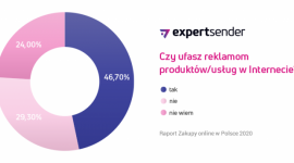 Tylko ¼ Polaków ufa reklamom w Internecie BIZNES, IT i technologie - Wraz z rozwojem e-commerce, zmienia się też nastawienie kupujących online do reklam. Jak wynika z raportu E-zakupy w Polsce 2020, ExpertSender, siedem na dziesięć osób nie ufa lub nie ma zdania na temat reklam w Internecie.